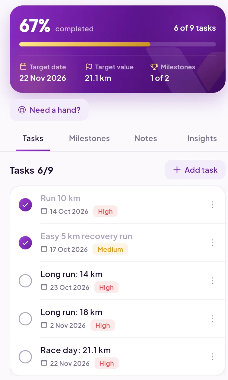 A VRIK goal card with its progress